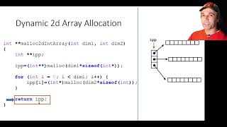 Dynamic 2d array allocation and deallocation in C [upl. by Sibyls219]