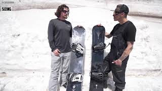 Never Summer East 2020 Snowboard Review [upl. by Aleusnoc]