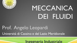 Mec Fluidi Lezione 15a [upl. by Ario]