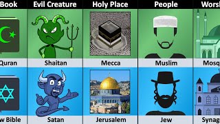 Islam vs Judaism  Religion Comparison [upl. by Rinum986]