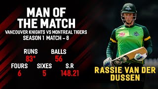 Rassie van der Dussen 83 off 56 balls  Vancouver Knights vs Montreal Tigers  GT20 Canada [upl. by Adelia]