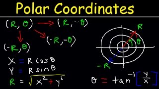 Polar Coordinates Basic Introduction Conversion to Rectangular How to Plot Points Negative R Valu [upl. by Dnomhcir885]