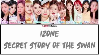 IZONE  Secret Story of the Swan Lyric Sub Indo [upl. by Elpmet976]