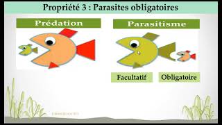 Virologie propriétés générales des virus Capsule 2 [upl. by Terrance]