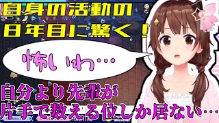 自身の活動の8年目に驚くときのそら【20240730 ホロライブ ホロライブ切り抜き ときのそら】 [upl. by Hogan]