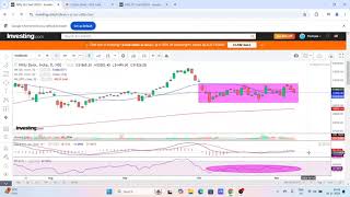 SHARE MARKET NIFTY BANK OUTLOOK FOR 11 NOV  15 NOV 24 [upl. by Lona]