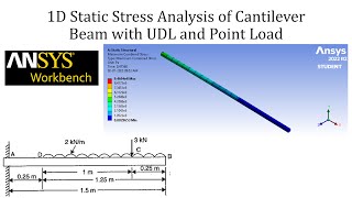 1D static stress analysis of Cantilever Beam  ANSYS Workbench tutorial for beginners [upl. by Rehpotsrik324]