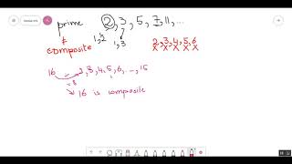 Primality Testing 1  1 اختبارات الكشف عن الأعداد الأولية [upl. by Tatia]