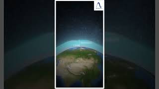 Unraveling the Mysteries of Earths Atmosphere Exploring its Five Layers upsc [upl. by Ragucci]