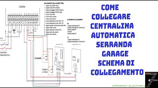 Come collegare centralina automatica serranda garage SCHEMA DI COLLEGAMENTO [upl. by Eelarak]