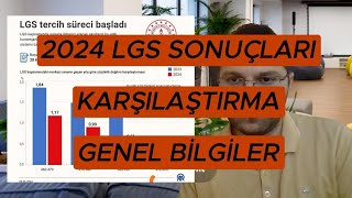 2024 LGS SONUÇLARI  KARŞILAŞTIRMALAR  GENEL BİLGİLER [upl. by Ynotna]