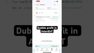 AdaniEnt Profit  Optiontrading in Adani Share  adanient adanientProfit shorts [upl. by Erdeid747]