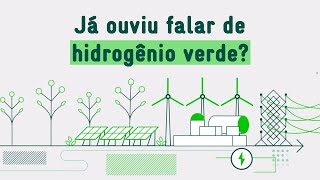 Já ouviu falar de hidrogênio verde [upl. by Ivah]