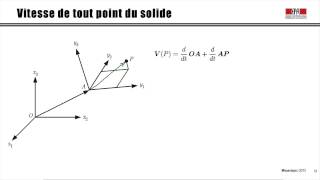 181 Cinématique du solide [upl. by Becki]