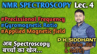 NMR Lec 4हिंदी precessional frequency Gyromagnetic ratio applied magnetic field CSIR UPSC [upl. by Ammon]