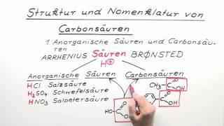 Struktur und Nomenklatur von Carbonsäuren  Chemie  Organische Chemie [upl. by Ahsika]