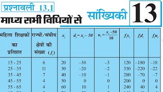 Introduction With Exercise 131  Mean Find by Direct Assume Mean and Step Deviation Method [upl. by Ahseyi915]