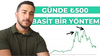 Coin Alıp Satarak Basit Bir Şekilde Günde 500TL Kazanmanın Yolu [upl. by Eenel]