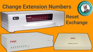 Flexible Numbering  PABX Telephone Exchange [upl. by Ennaul]