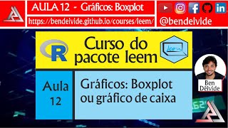 LEEM  Aula 12  Gráficos Boxplot ou gráfico de caixa [upl. by Yeniar]