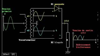 Redresseur monophasé P2 [upl. by Marutani662]