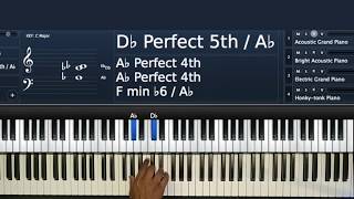 How To Play Advanced Chords and Movements in the Key of A Flat  G Sharp Instructor Caleb [upl. by Everick]