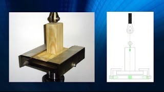 ASTMC055720  FLATWISE TENSION FIXTURE WITH LOADING YOKE AND FLATWISE TENSILE GRIP [upl. by Rist]