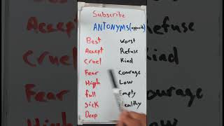 ANTONYMS IN ENGLISH english learnenglish learning [upl. by Eirod14]