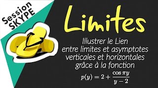 Illustration du lien entre limites et asymptotes verticales et horizontales [upl. by Bolten103]