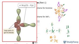 ⚗️ Hybridization and Bonding Scheme BrF₃ and XeF₄ Part 1 [upl. by Rhys]