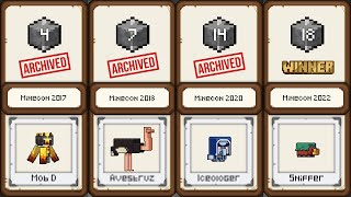 Minecraft Todos los Mobs de la Mob Vote Minecon 20172022 Comparación [upl. by Kletter]