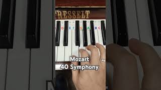 EASY PIANO  Symphony 40  MOZART [upl. by Ai47]