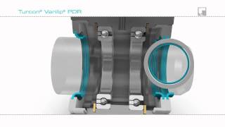 Rotary Seals PDR  Trelleborg Sealing Solutions [upl. by Bailey687]