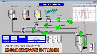 How To Design HMI Application With Wonderware Intouch In 90 Minutes [upl. by Aikahc]