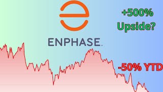 Enphase Stock is a Multibagger  Enphase ENPH stock analysis [upl. by Deloris]