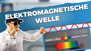 Was ist eine elektromagnetische Welle  Physik für Mediziner  Physik Grundlagen [upl. by Abbi]