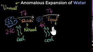 Anomalous expansion of water  Class 11 India  Physics  Khan Academy [upl. by Asilla]