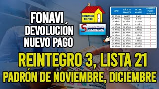 REINTEGRO 3 O GRUPO 21 FONAVI PADRÓN DE NOVIEMBRE Y DICIEMBRE CONFIRMA TUS AÑOS DE APORTES [upl. by Enilegna838]