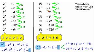 Warum definiert man 01 und a01 ◄ Fakultäten und Potenzen [upl. by Yatnahc]