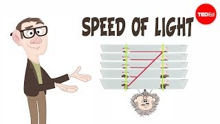 The fundamentals of spacetime Part 2  Andrew Pontzen and Tom Whyntie [upl. by Carl]