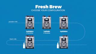 CARIMALI How to customize your BlueDot [upl. by Nelia]