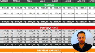 Como Fazer Planilha de Controle Financeiro no Excel  Baixar Grátis  Gastos Mensais [upl. by Enyahc477]