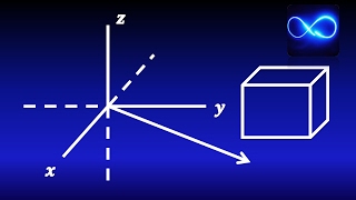 03 Vectores y puntos en tres dimensiones Coordenadas tridimensionales [upl. by Adnilrem482]