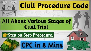 CIVIL CASE FULL PROCESS  CIVIL PROCEEDING IN INDIA  STAGES amp STEPS OF CIVIL SUIT UNDER CPC CPC [upl. by Ahsiemal]