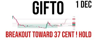 Gifto  Gft coin price prediction amp Analysis  News Update 01 Dec 2023 [upl. by Franckot789]