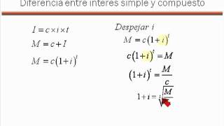 09 Diferencia entre Interes Simple y Compuestomp4 [upl. by Ilah502]