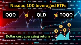 2x vs 3x Leveraged ETFs QQQ vs QLD vs TQQQ Dollar Cost Averaging Returns [upl. by Ennaitsirhc]