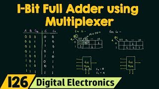 1Bit Full Adder using Multiplexer [upl. by Airod737]