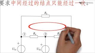 与回路电流法和结点电压法相关的几个概念 [upl. by Burnley]