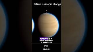 Titan mrcosmos SearchForLife Titan SaturnMoon Astrobiology LifeBeyondEarth CosmicExploration [upl. by Aneetsirhc804]